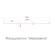 Фальцнастил мікрохвиля ФН-19
